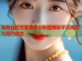 海角社区负面事件分析图揭秘平台风险与用户动态